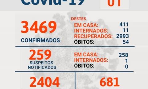 Em Óbidos, população continua sendo infectada pelo novo coronavírus | Portal Obidense
